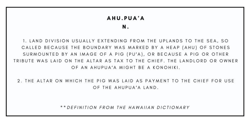 Ahupua'a The Hawaiian Land Division System Luva Real Estate